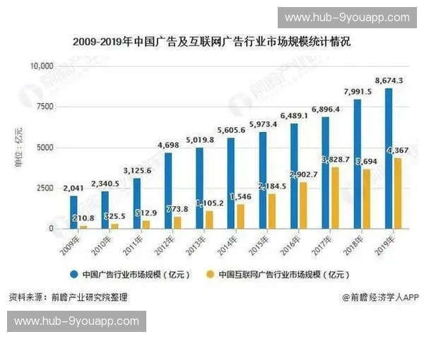 篮球比分的商业魅力：用数字点亮观赛与营销